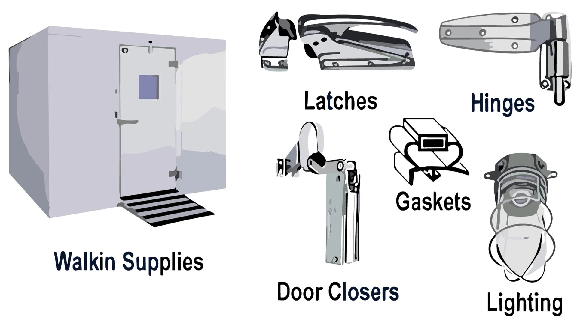 The Best Walk-in Freezer Accessories- Elevating the Cold Storage Game