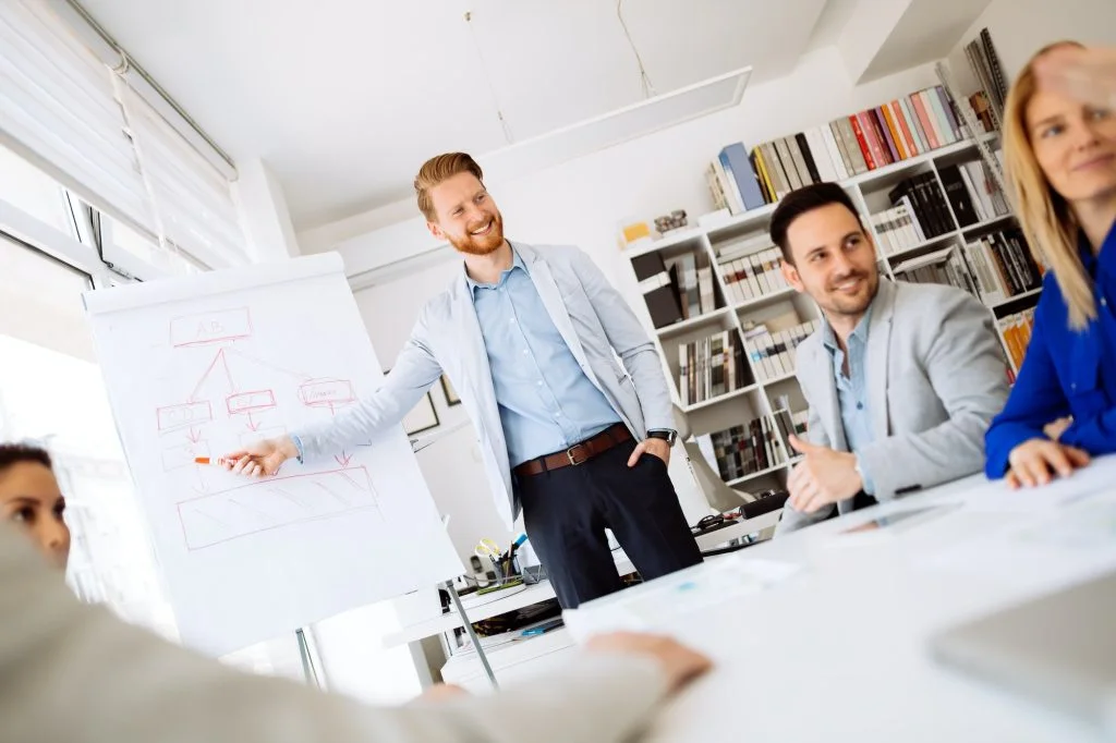 Business plan explained on flipchart
