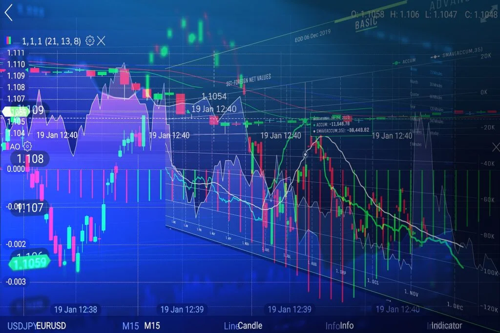 Stock market graph and charts price on display screen